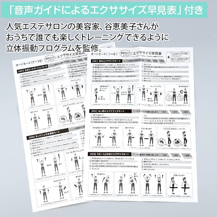 Amazon.co.jp: ほんとに乗ってるだけ！ ブルブルボーテ